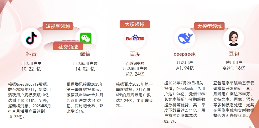 【黔东南】中山GEO哪家好？为什么主动优化比被动收录更有效？