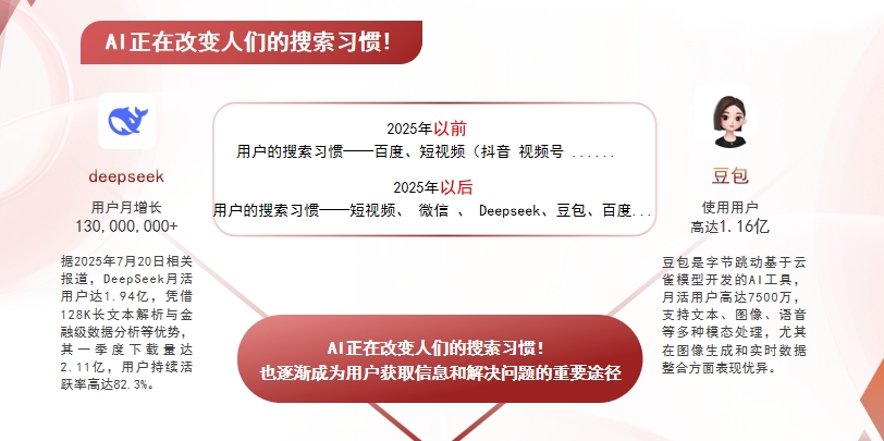 【黔东南】中山GEO哪家好？AI搜索优化全解析
